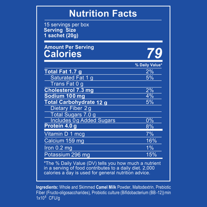 Nutrition facts label for Camel One Camel Milk Powder with Probiotics showing per serving details: 79 calories, 1.7g total fat, 12g carbohydrates, 4g protein, and nutrients including Vitamin D, Calcium, Iron, and Potassium. Ingredients include whole and skimmed camel milk powder, maltodextrin, prebiotic fiber, and probiotic culture (Bifidobacterium BB-12).
