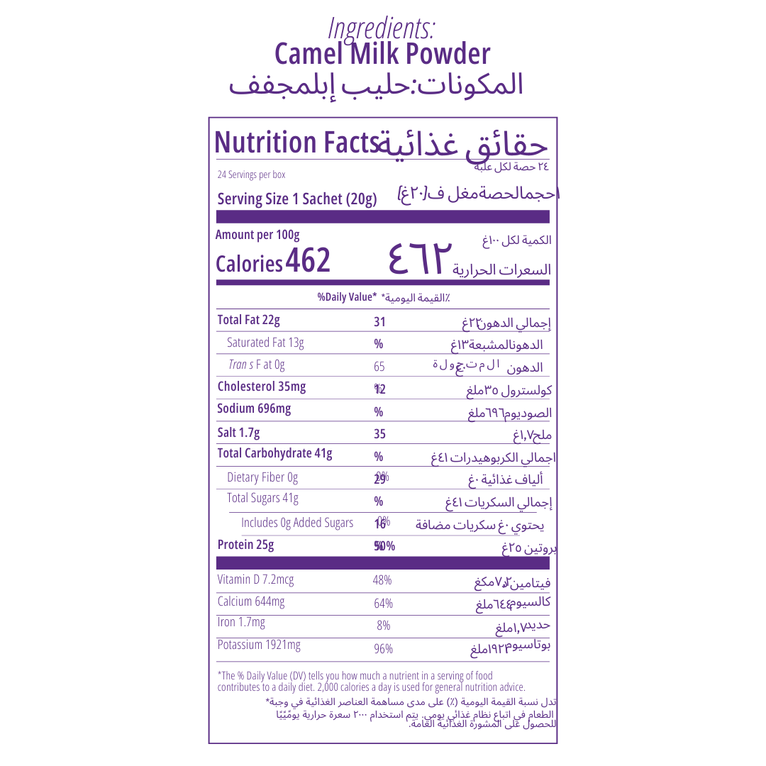 Nutrition facts label for Camelicious Whole Camel Milk Powder, showing 462 calories per 100g, with 22g total fat, 25g protein, 41g carbohydrates, and 644mg calcium.