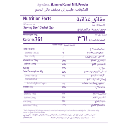 Camelicious Skimmed Camel Milk Powder nutrition facts label in English and Arabic. Each 5g sachet provides 361 calories per 100g. Contains 0.9g total fat, 73mg cholesterol, 820mg sodium, 57g carbohydrates, and 32g protein. Rich in Vitamin D, calcium, iron, and potassium. Ingredients: Skimmed camel milk powder